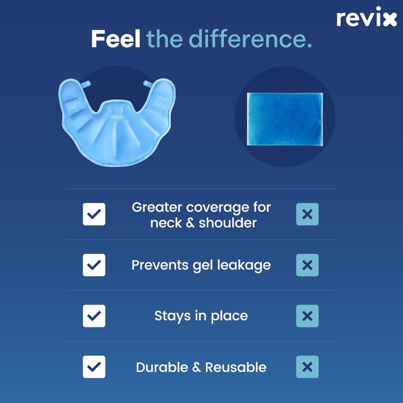 REVIX Ice Pack for Neck and Shoulders Upper Back Discomfort,