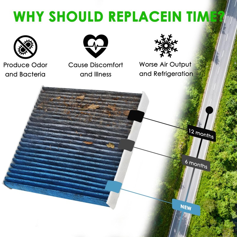 Cabin & Engine Air Filter Combo for Civic L4 1.5L