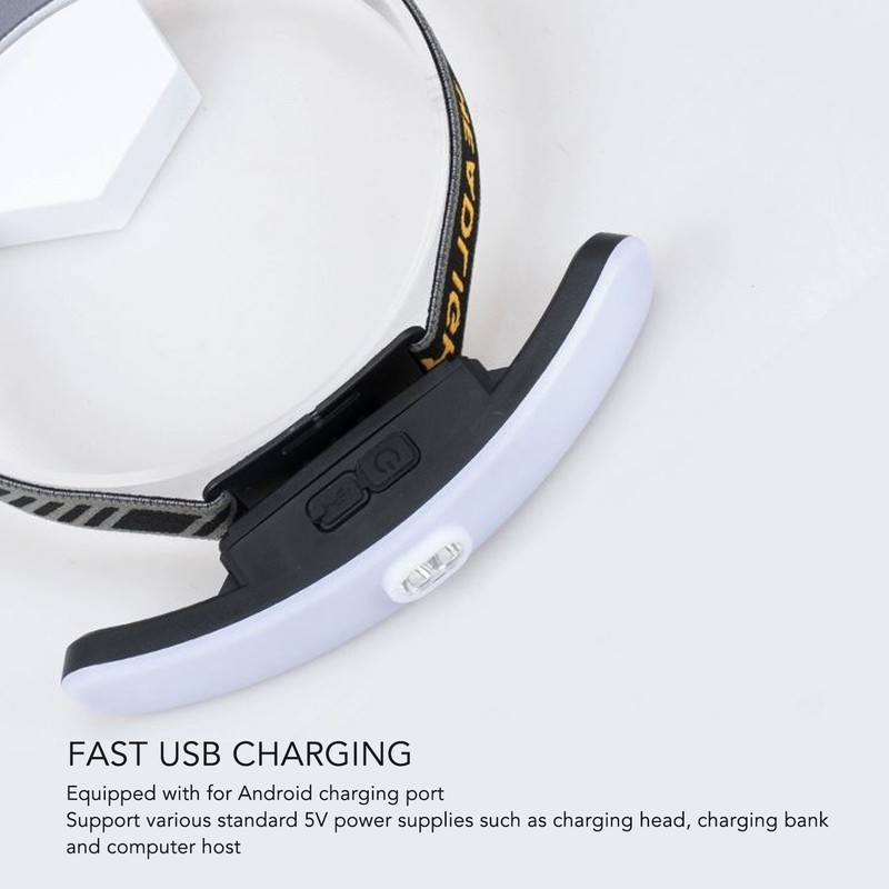 COB Headlamp 6 Light Modes USB Charging 2 Switch Modes