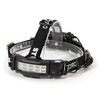 Steelman Pro Slim Profile LED Motion-Sensing Headlamp with Rear Safety