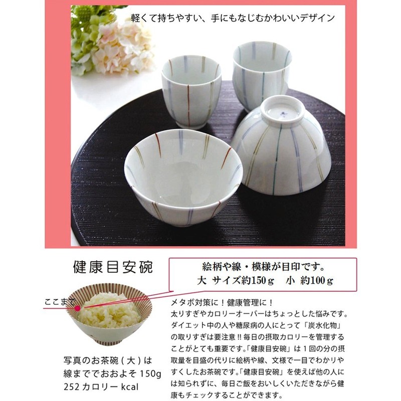 Hasami Ware Koso Kiln Health Guideline Bowl, Line Round Crest