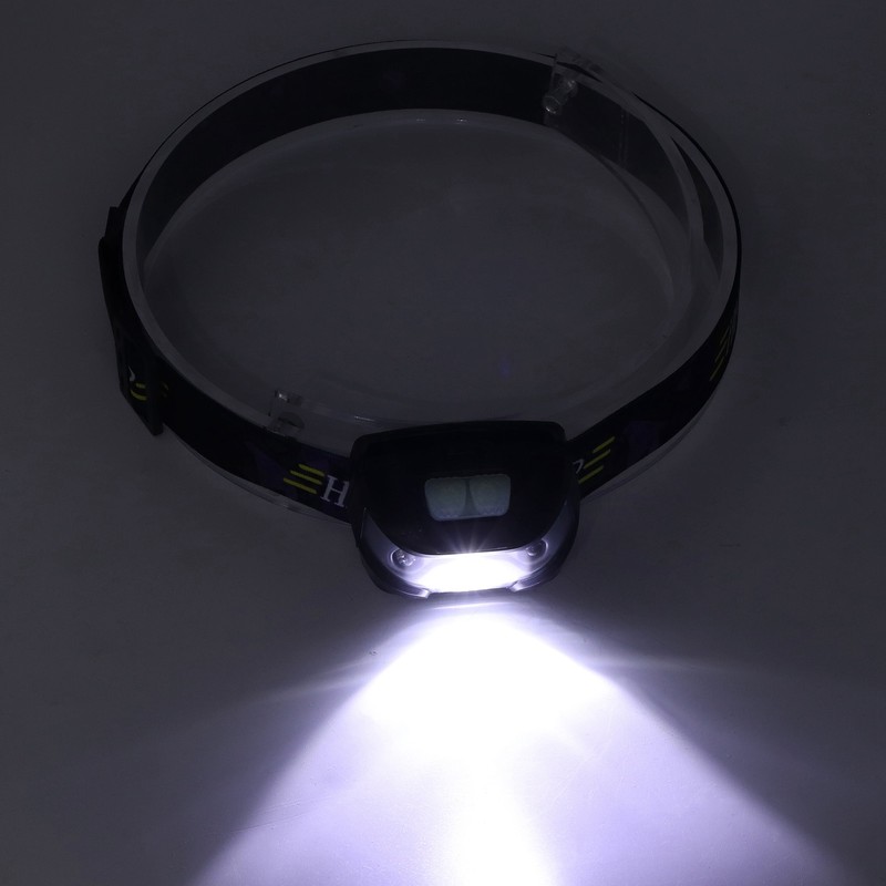 LED Gestures Sensor Headlight Multifunctional Outdoor Waterproof Headlamp for Camping