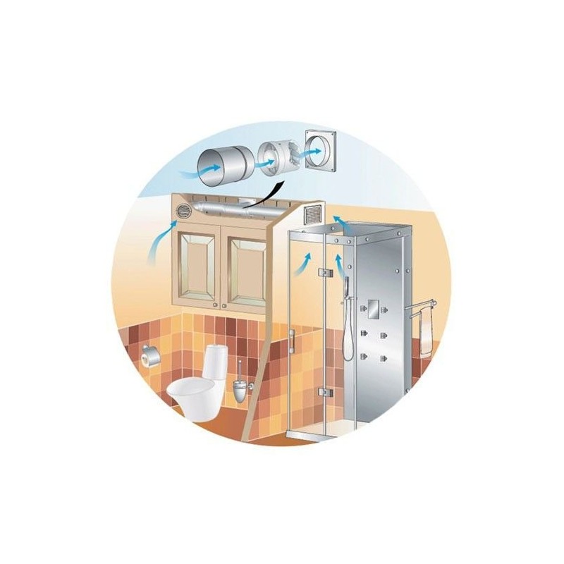 Ducted FAN, VKO- verengt / Socket 100 MM