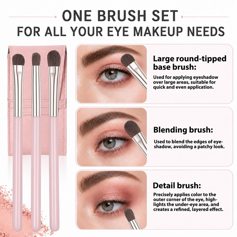 Eyeshadow Brush Set, 5Pcs Eye Makeup Brushes with Blending &