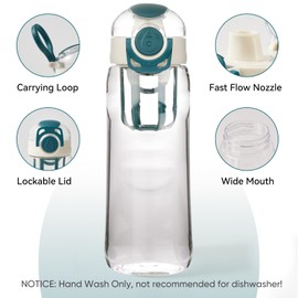 Kerilyn 28oz Clear Water Bottle with Fruit Infuser, Chug Lid Sports Water Bottle, Leak Proof Water Bottle with Lock, BPA Free Plastic Water Bottle for School, Office, Outdoors, Green