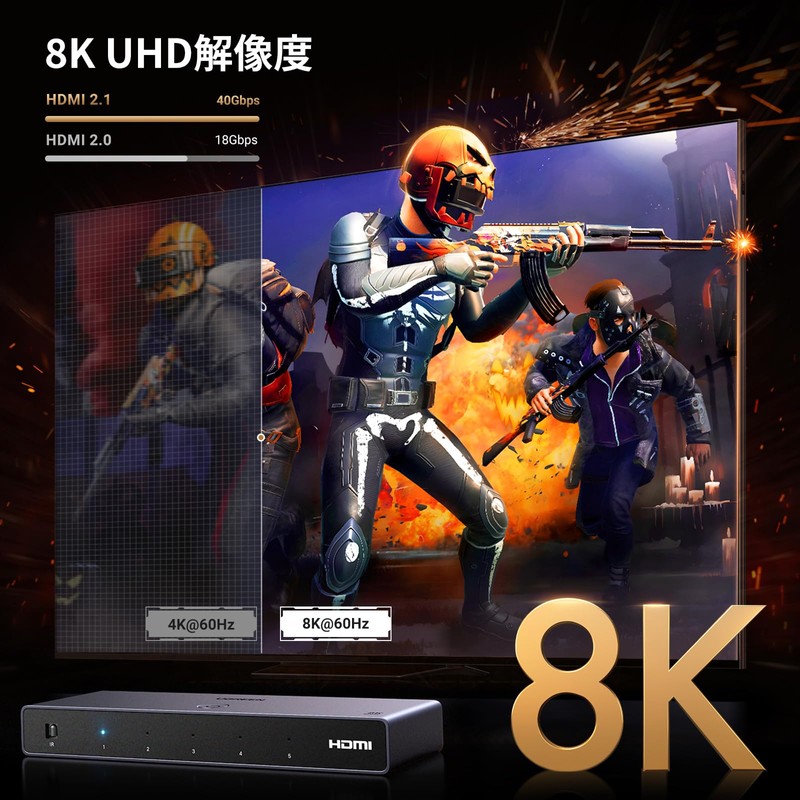 UGREEN HDMI Switcher, 5 Input, 1 Output, 8K @ 60Hz,