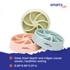 Smarty Life - Interactive Windmill Slow Feeder Bowl - Dog