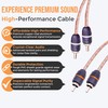 Elite Audio EA-RCA1.5 1.5' 2-Channel Twisted Pair RCA Cable Interconnect