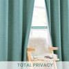 Melodieux Teal Blackout Linen Textured Curtains 63 Inch Length for