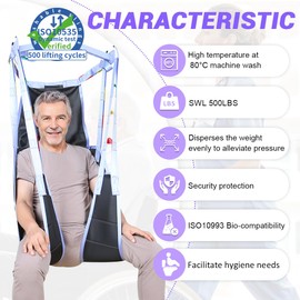 EZHOISLING Universal Divided Leg Sling with Head Support – Padded Patient Lift Sling for Transfer, Lifting & Positioning, U-Shaped Split Leg Sling for Elderly, Disabled & Bedridden, 500 lbs Capacity