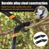 2 PC Steel Lopper Blades Replacement for Fiskars PowerGear 25"/31"