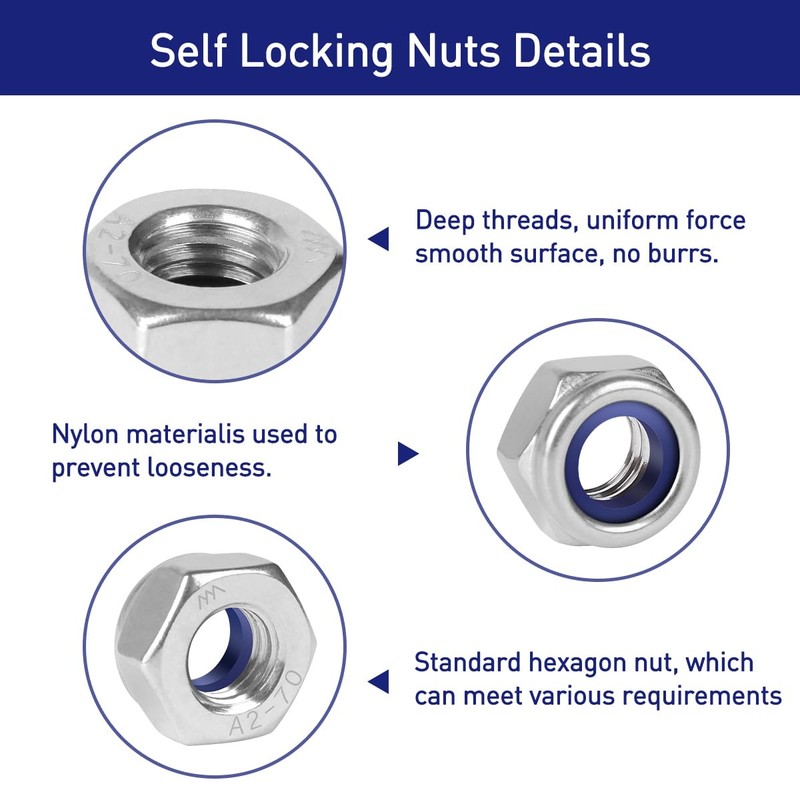 FOMGIIN Hex Nuts M12, Pack of 5 Self-Locking Locking Nuts