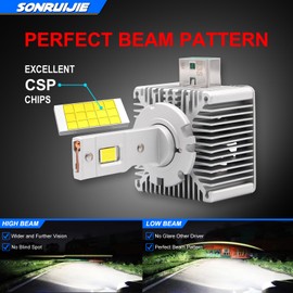 SONRUIJIE D3S D3R LED Headlight Bulb,110W 20000LM 500% Brighter, 1:1 Halogen Size, All in One D3S LED Bulb Conversion Kit with Cooling Fan,6000K Cool White,Pack of 2