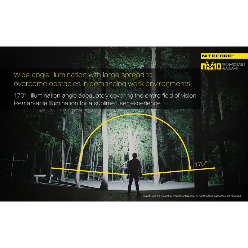 Nitecore NU10 160 Lumen USB rechargeable LED headlamp/worklight and EdisonBright