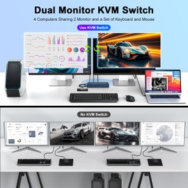 4K HDMI KVM Switch 2 Monitors 4 Computers, Dual Monitor and 2 HDMI USB 3.0 KVM Switches 4K@60Hz,Support Extended/Mirror Mode Share 3 USB 3.0 Ports with Desktop Controller, Adapter Included
