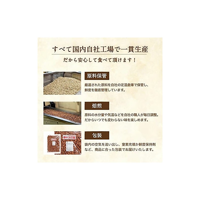 Satiety for the Five Senses, Ungrilled Almonds, 0.9 oz (25
