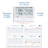 UbiBot WS1 Pro WiFi Temperature Sensor,Wireless Thermometer Hygrometer,Temperature Data Logger