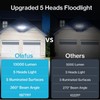 Olafus 130W Flood Light Outdoor, Switch Controlled 13000LM LED Security