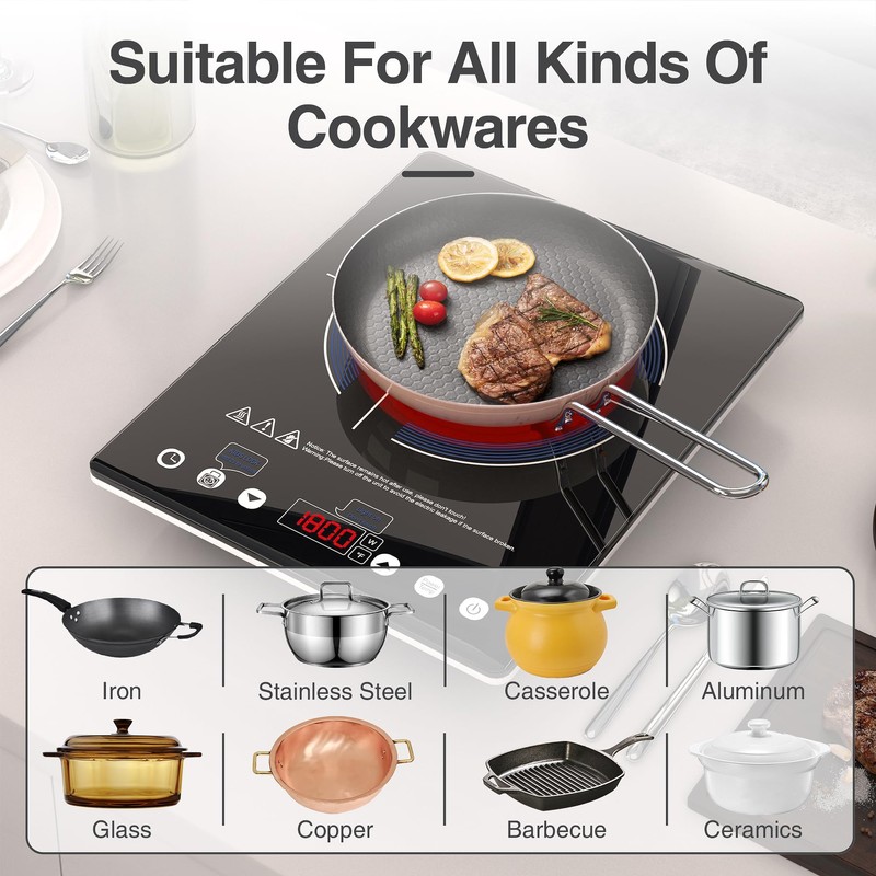 GIHETKUT Electric Cooktop Single Burner, 1800W Electric Stove Top with