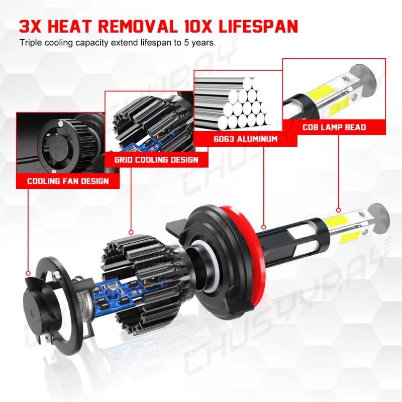 CHUSYYRAY For 2006 2007 08 Dodge Ram 1500 2500 3500