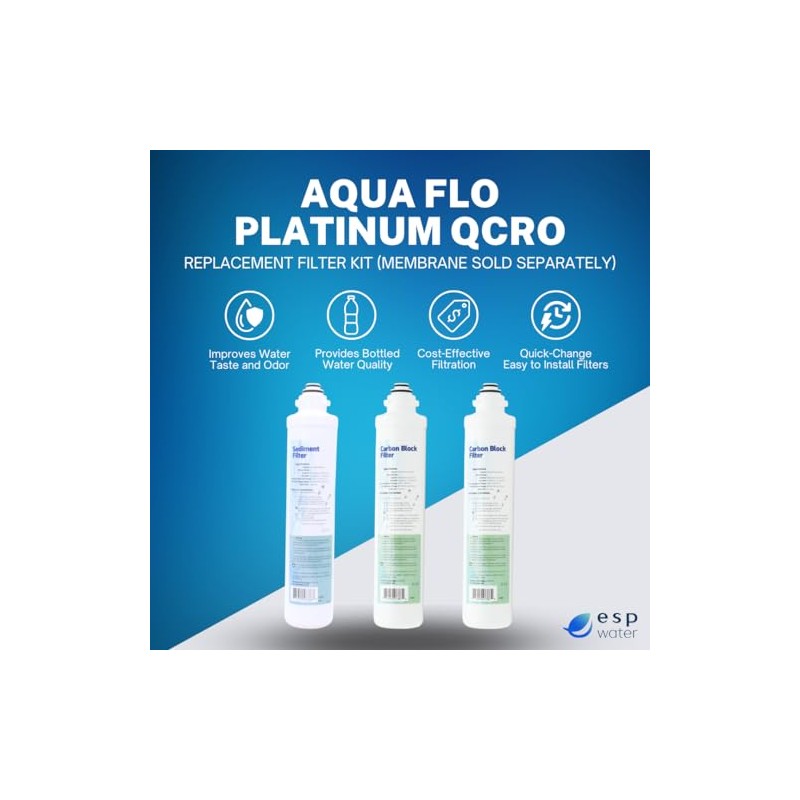 Aqua Flo Platinum QCRO RO Filter Replacement Kit - Reverse