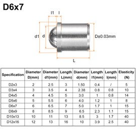 HARFINGTON 10pcs Ball Point Spring Plungers 6x7mm 20N Elasticity Stainless Steel Precision Positioning Beads Ball Catch Latch for Door Cupboard Mechanical Devices Clamps Furniture
