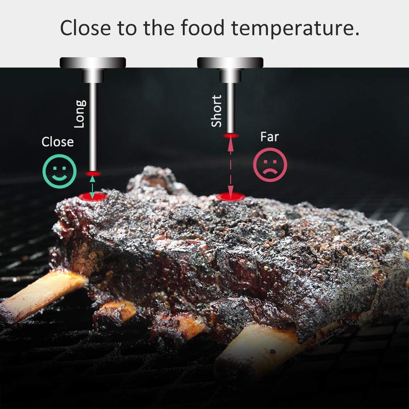 GALAFIRE BBQ Thermometer Gauge for Charcoal Grill Pit, 2 Pack