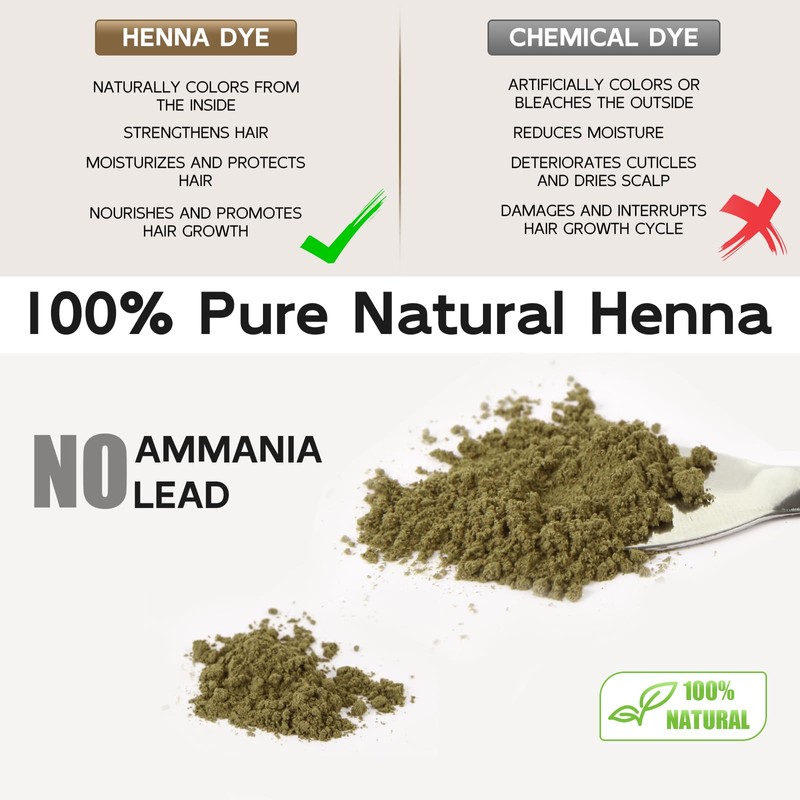 (Upgrade) Simpout Henna Hair Kit - 6 grams, Spot Color