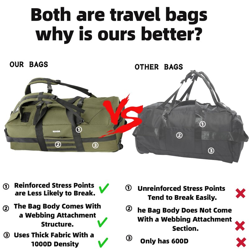 Duffle Bag Travel Luggage with Wheels: Large Rolling Backpack Foldable