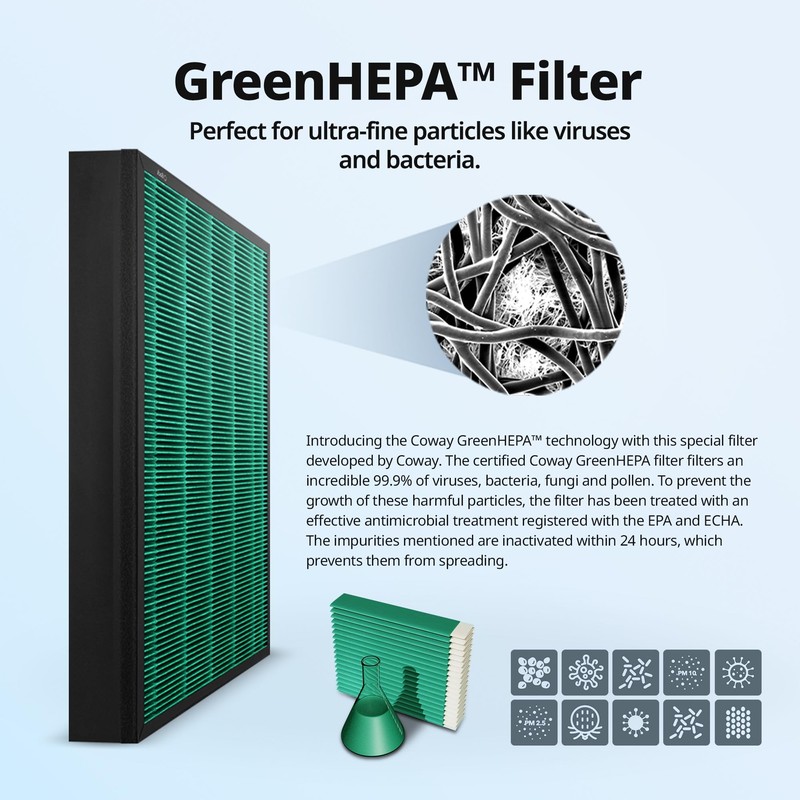 Coway GreenHEPA™ Filter Set for Air Purifier AP-1019C Airmega 150