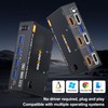 HDMI DP2.1 KVM Switch 2 Monitors 2 Computers, 8K@60Hz/4K@144Hz KVM