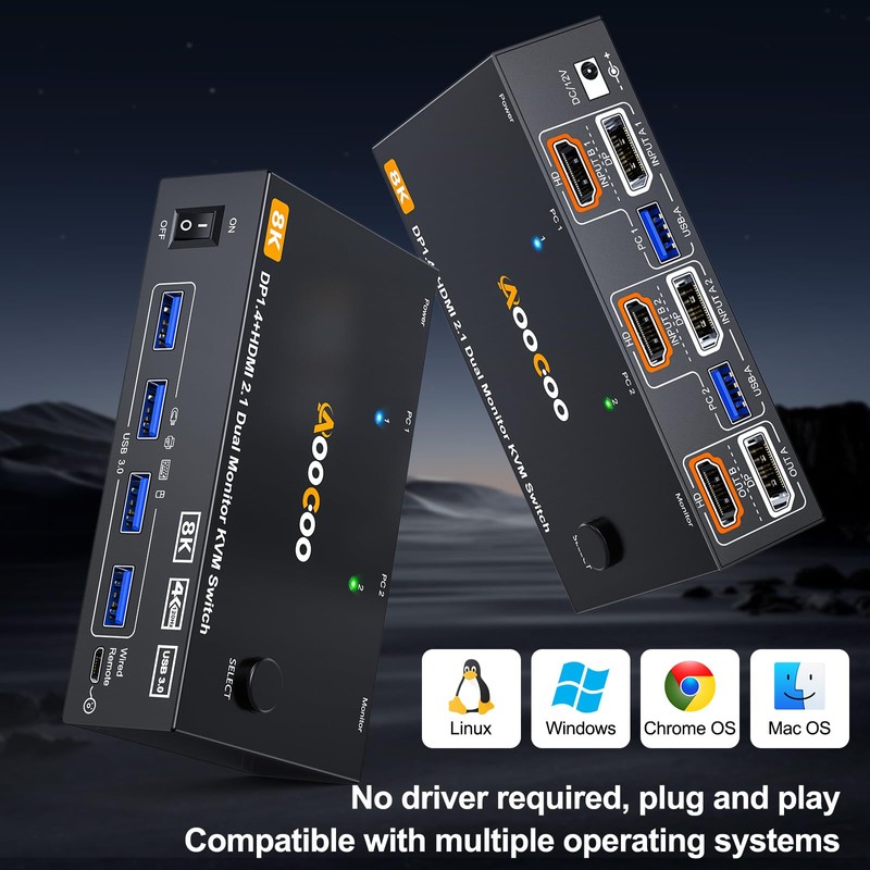 HDMI DP2.1 KVM Switch 2 Monitors 2 Computers, 8K@60Hz/4K@144Hz KVM
