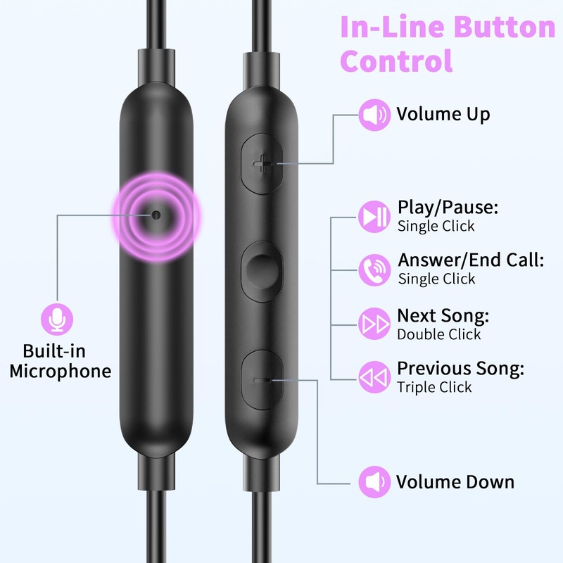 AIAUXAI USB C Headphones Wired in Ear Earbuds with Microphone