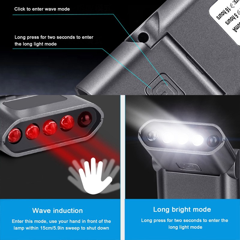 Clip Headlamps LED Rotatable Clip On Hat Light for Fishing