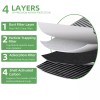 VEHITO Engine and Cabin Air Filter Kit Mazda CX5 14-22