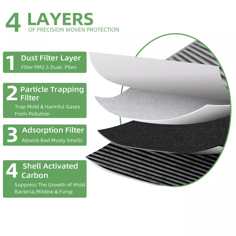 VEHITO Engine and Cabin Air Filter Kit Mazda CX5 14-22