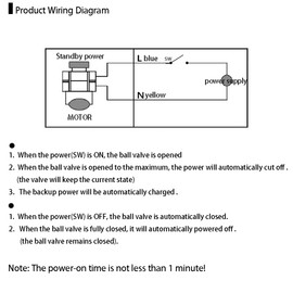 Meskliu 3/4 Motorized Ball Valve,AC110V Electric Ball Valve with Manual Switch,2 Wires Auto Return Setup Ball Valve,Standard Port (Normally Closed)