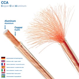 deleyCON 25 m Speaker Cable 2 x 0.75 mm² Copper-Coated Aluminium CCA Polarity Marking 2 x 24 x 0.20 mm Stranded Construction PVO/CPR Transparent