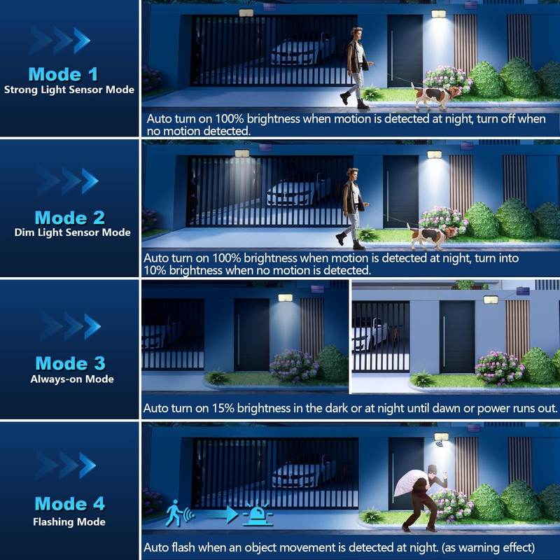 TOPPELIGHT Solar Lights for Outdoor Use, Pack of 2 Solar