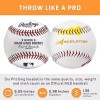 Aceletiqs New 5-pcs Aceletiqs Baseball Grip Trainer - Best Grade