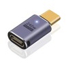 Poyiccot USB C Extension Adapter 240W, USB Type C Extension