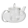 LEMONSODA Glass Kettle (Tea Pot (1500 mL))