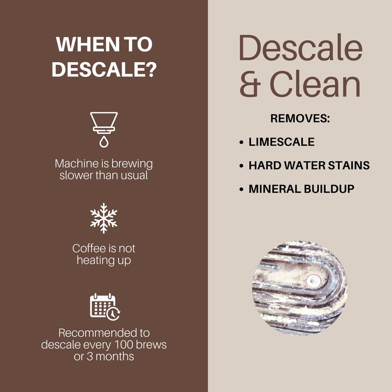 Simply Good Coffee Descaler. Descaling Solution for Coffee Maker. Universal