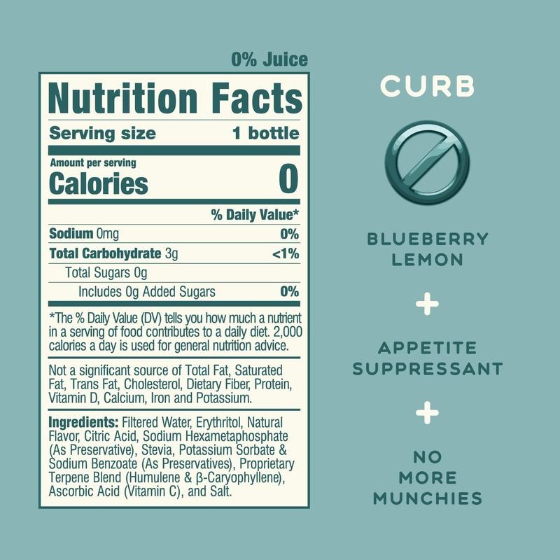 The Happiest Hour Mood Menu - Wellness Terpene Vitamins Supplement