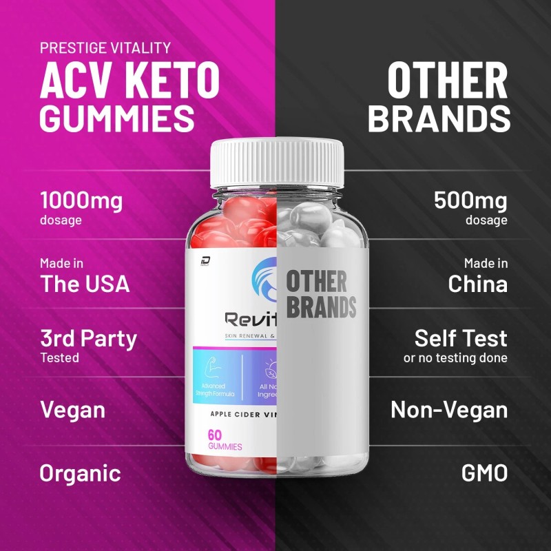 Revitalyn (1 Pack) Revitalyn ACV Gummies Supplement – Revitalyn ACV