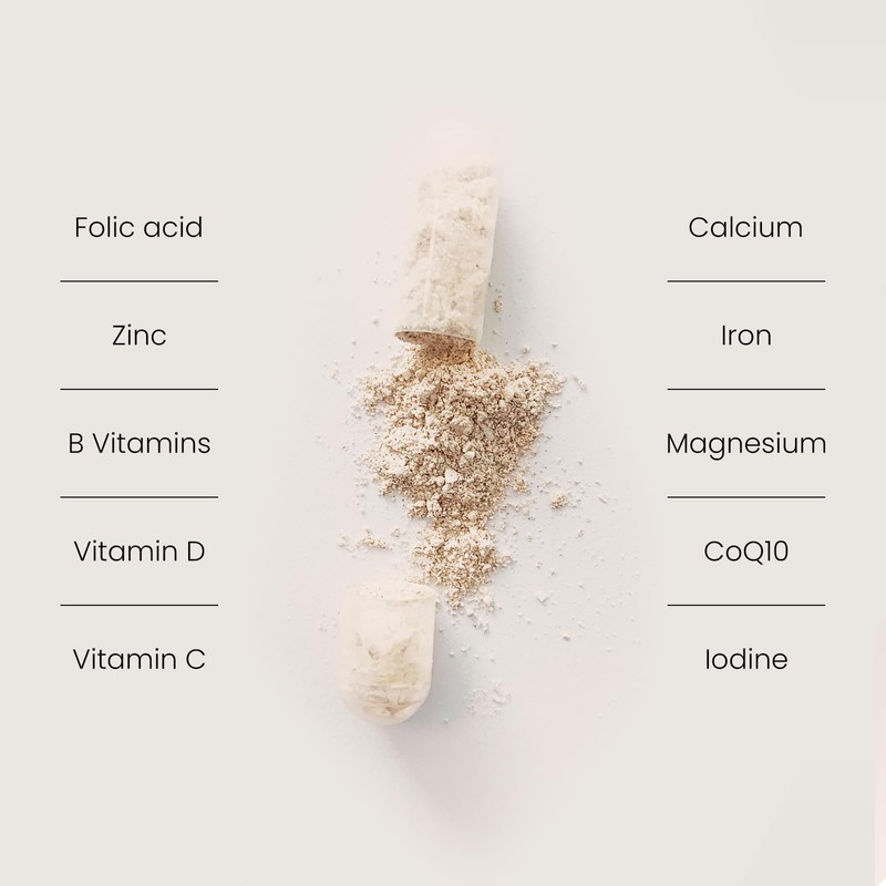 Proceive® Breastfeeding Supplement - Multivitamin for Women Post Pregnancy/Postnatal/Postpartum Vitamins