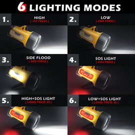 FORTO Rechargeable Spotlight, 200000 Lumens Handheld Spot Light with Foldable Stand, 6 Modes IPX7 Waterproof LED Spot Lights for Walk The Dog Hunting Camping Hiking Boating (Yellow)