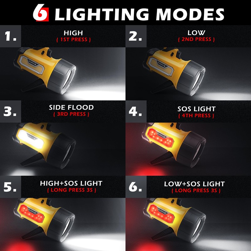 FORTO Rechargeable Spotlight, 200000 Lumens Handheld Spot Light with Foldable