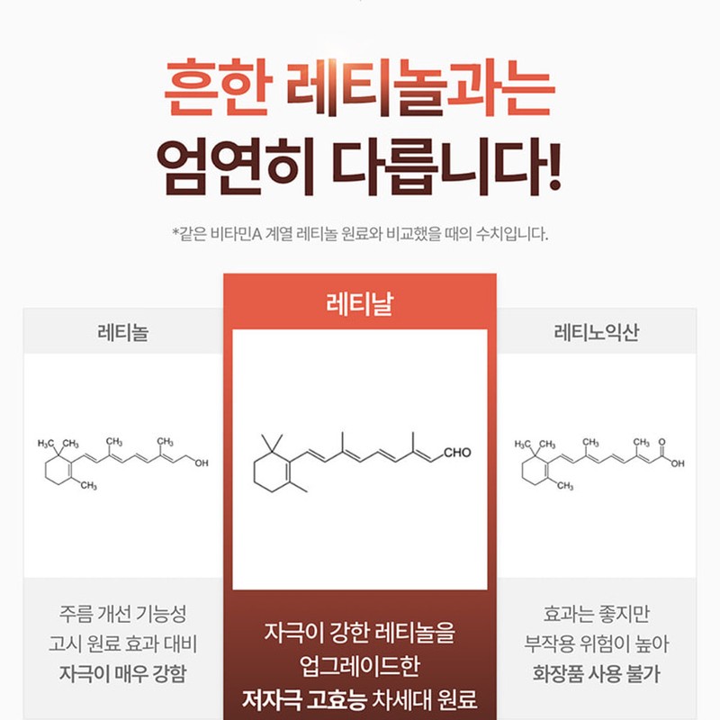 Meditherapy Retinal Skin Booster Serum / Hypoallergenic Trace Pigmentation 150ml,