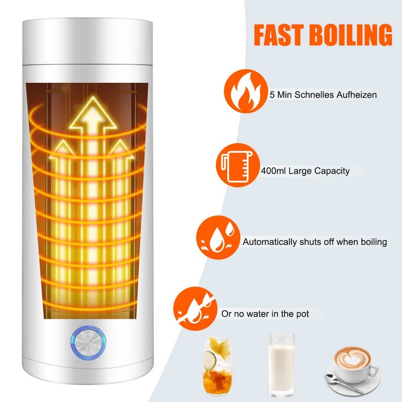 Foreverup Small Portable Kettle, Mini Kettle for On the Go,
